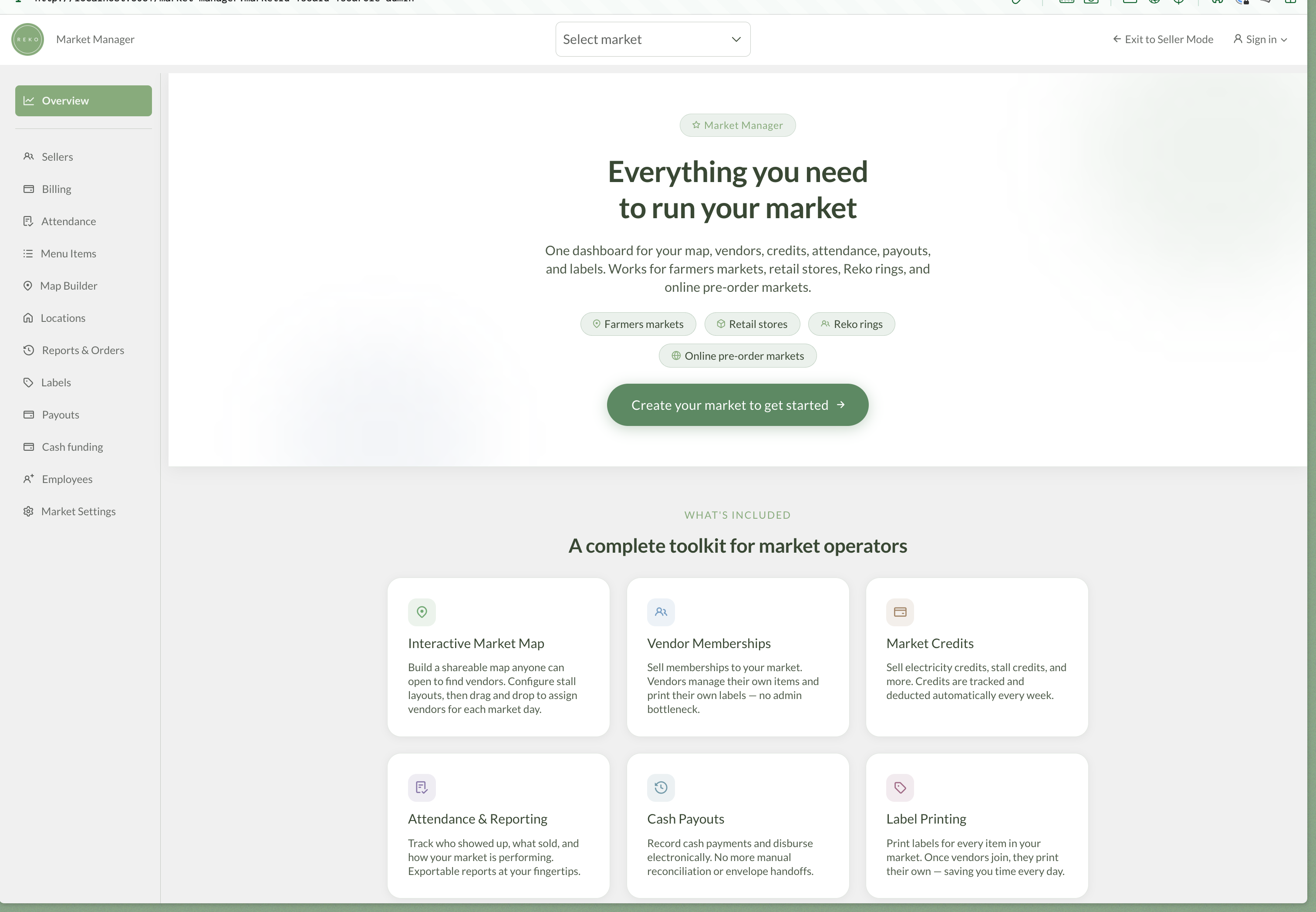 Market Manager Dashboard screenshot showing overview and getting started map