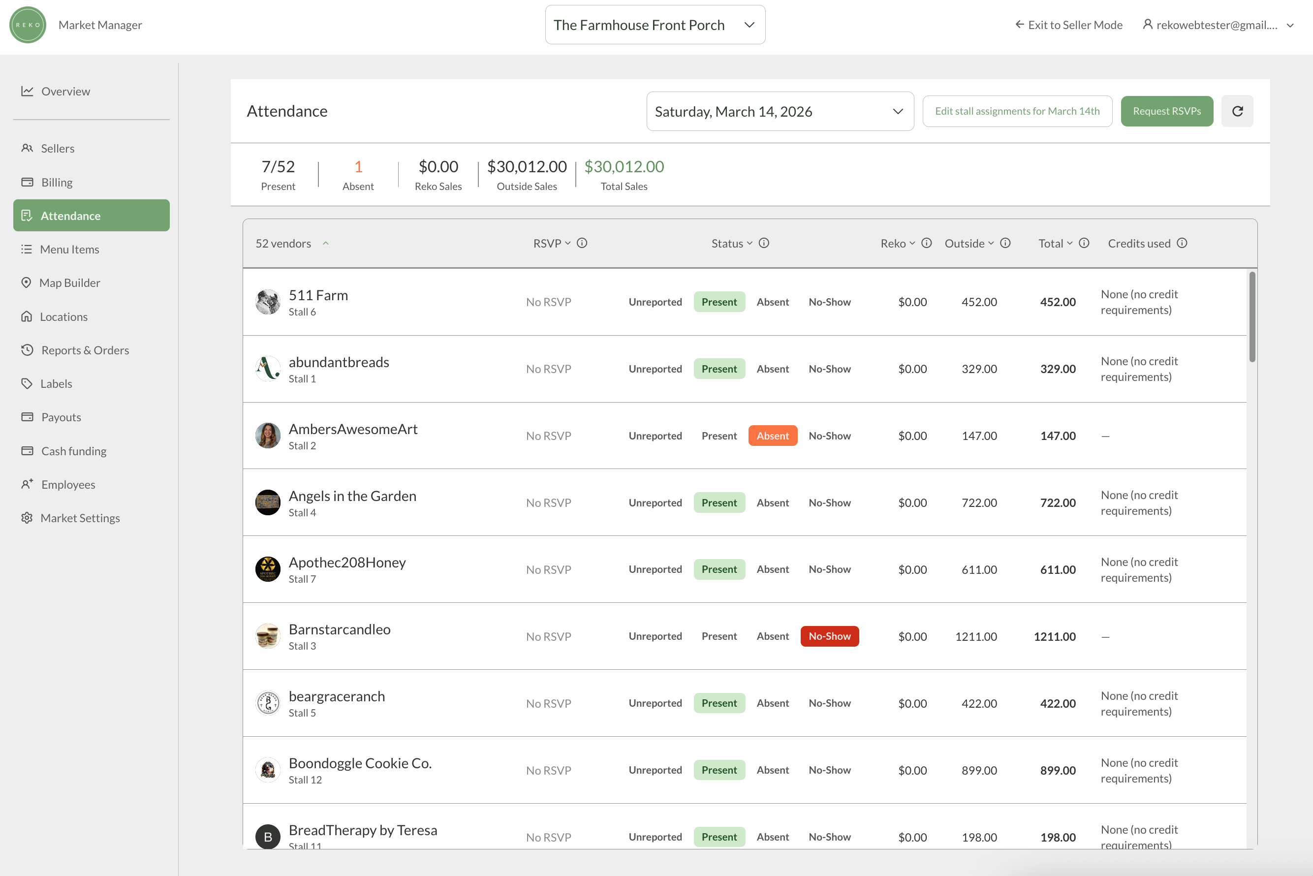Attendance and Reporting